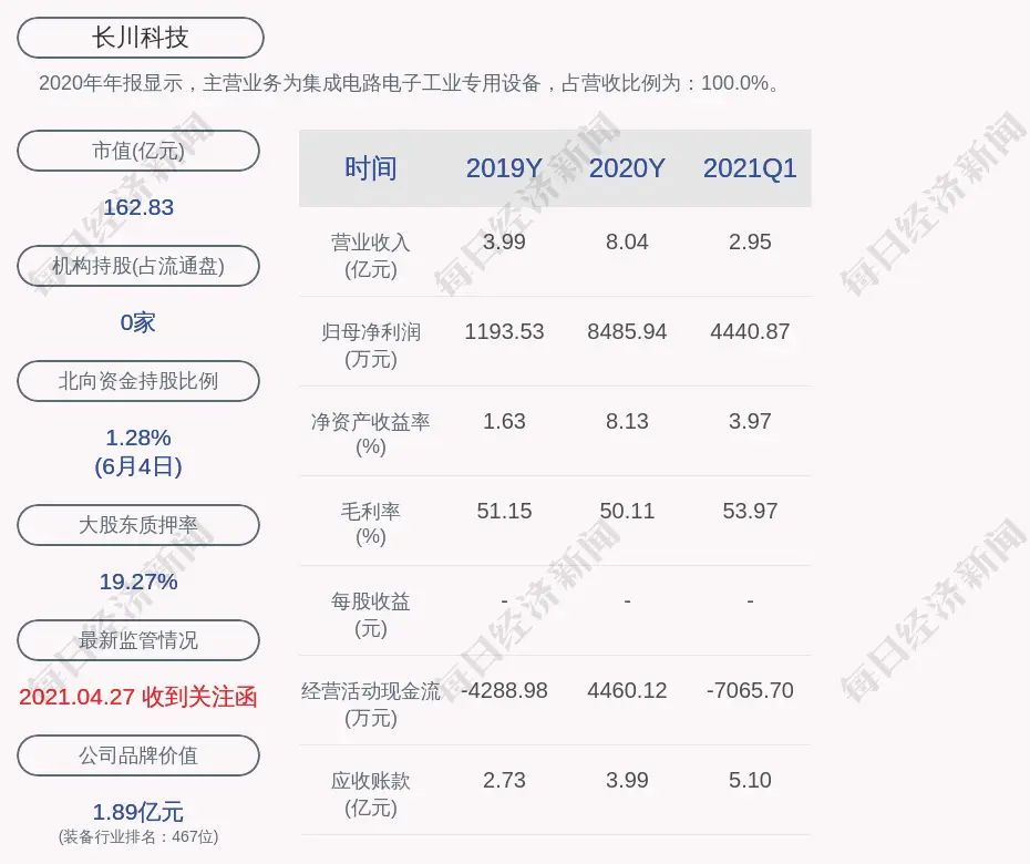 哪些股票收益最高揭秘最佳投资选择