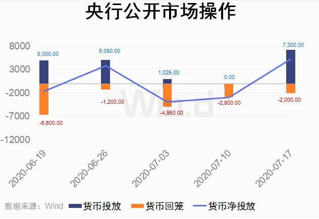 咸鸭蛋真的能盈利吗成本分析一览