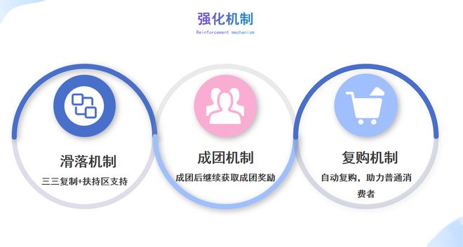 哪些行业利润最高揭秘比较赚钱的生意模式