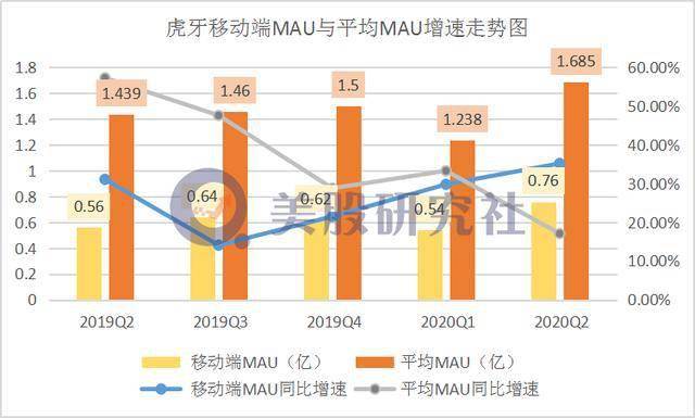 国庆节期间如何巧妙实现投资收益增长