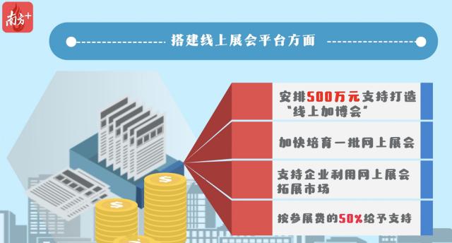 哪些新能源政策让企业获利最多