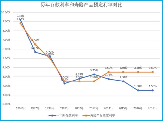哪家银行外汇收益最高揭秘最佳赚钱之选