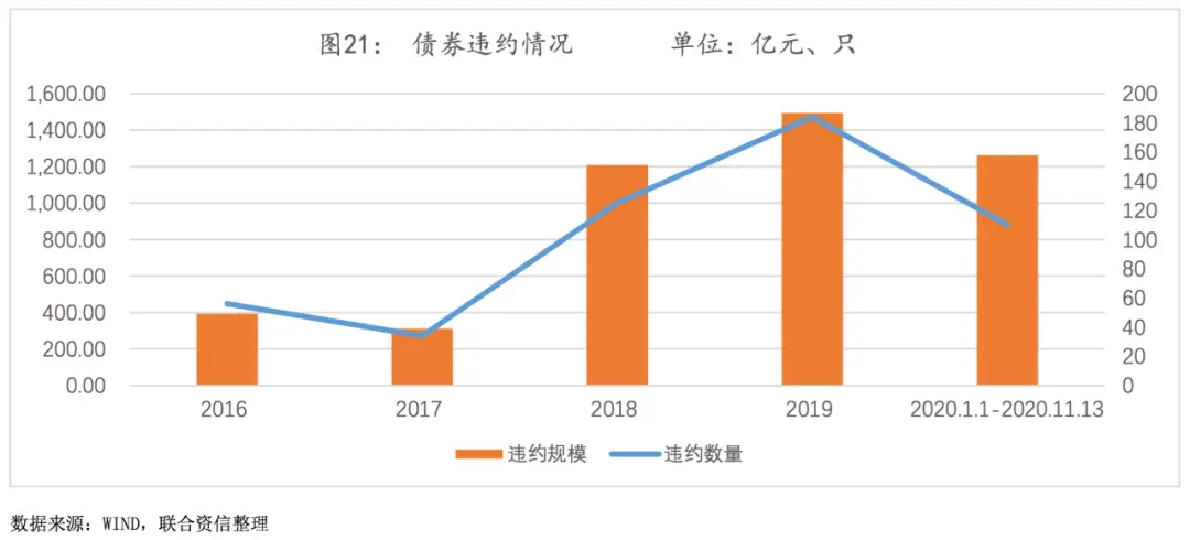 哪家银行盈利能力更强谁家收益最高