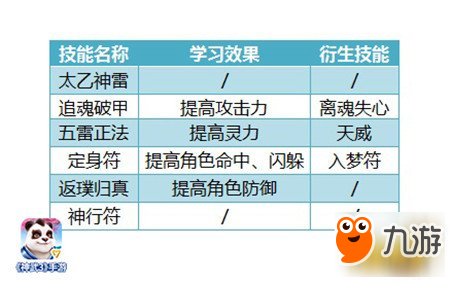 在中国155方寸山哪些赚钱方式最有效