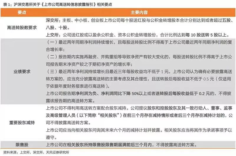 和声机构盈利性如何可靠性与赚钱潜力探讨