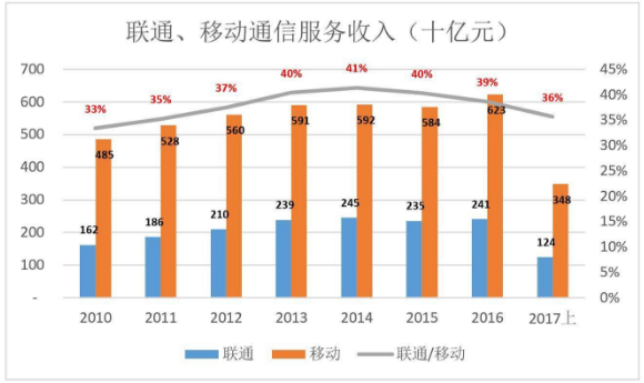 喷塑厂盈利能力如何利润是否可观
