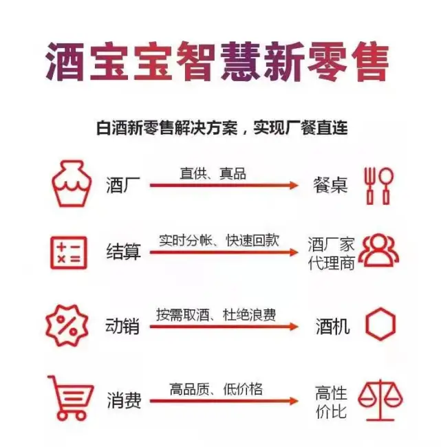 哪些免费加盟代理能赚钱如今的选择有哪些