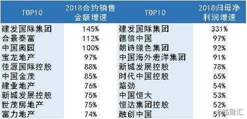 咖啡车盈利能力如何合法性又该如何考量