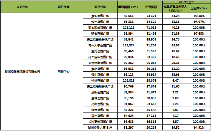哪家公司年报盈利最高优质年报企业盘点