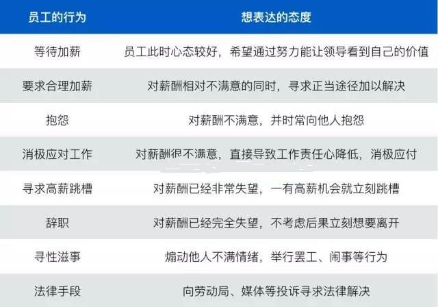 品控岗位赚钱吗主要职责揭秘