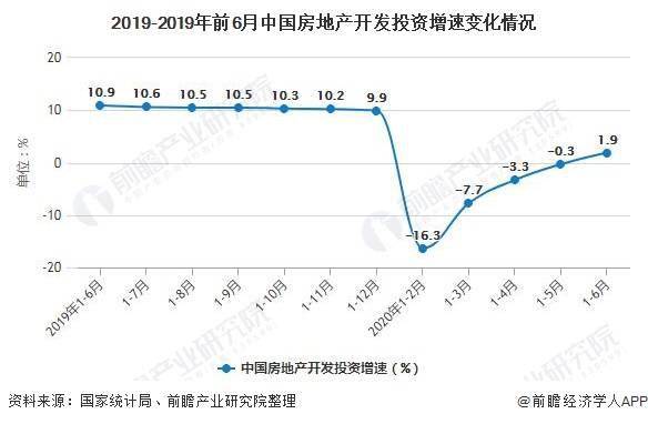 哪些塑料颗粒前景广阔盈利高价格趋势分析