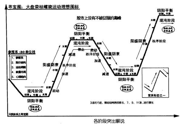 哪些渠道能稳定收益赚钱途径大盘点