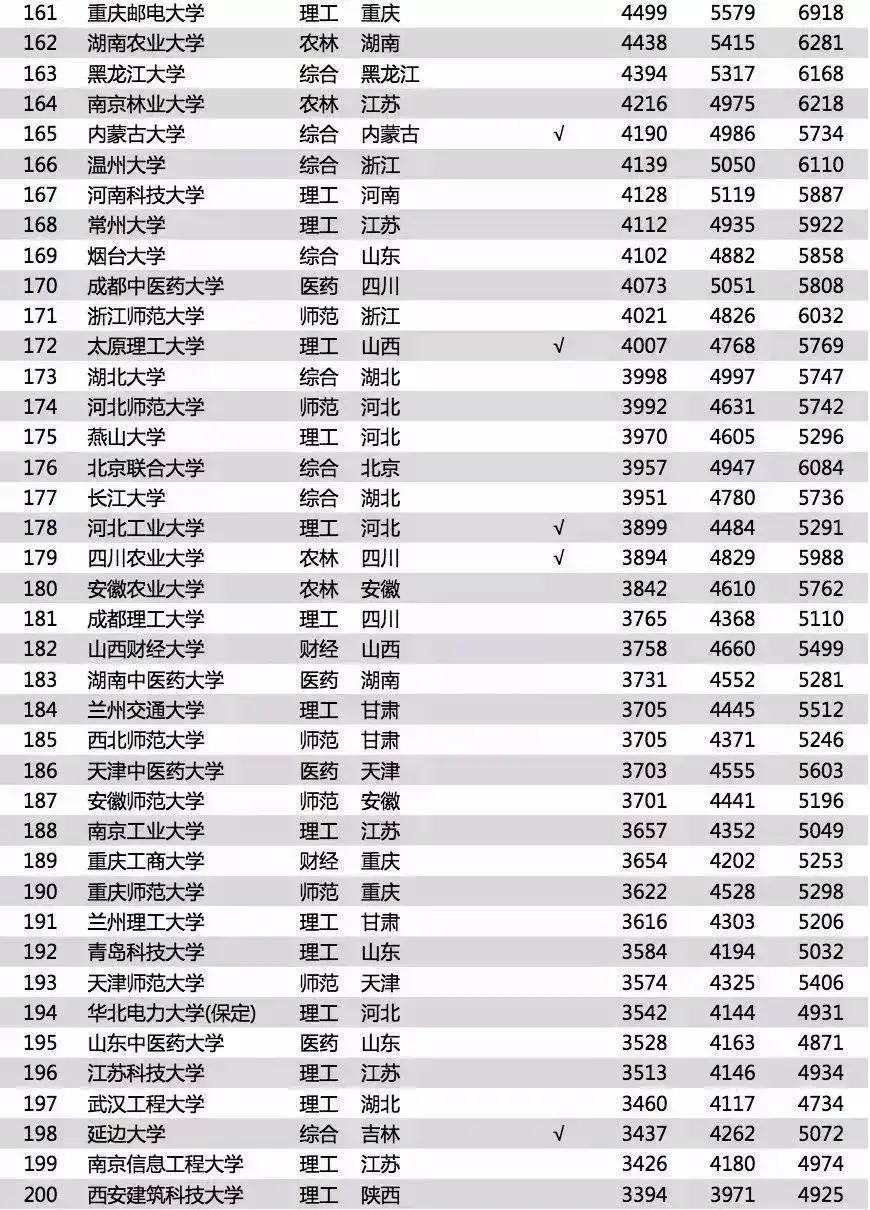 咪咕写文能赚钱吗收入情况如何