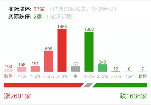 国王如何盈利他们的存在有何价值
