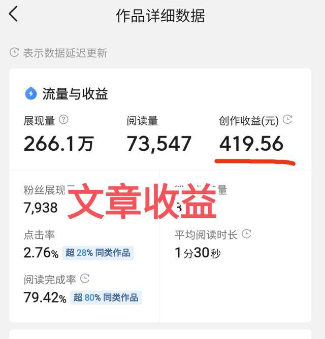 哪些作品类型最赚钱平台收益发布攻略