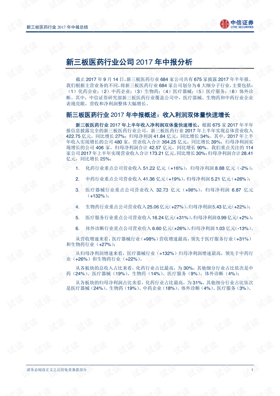 哪些企业家靠日记盈利谁的速度更快