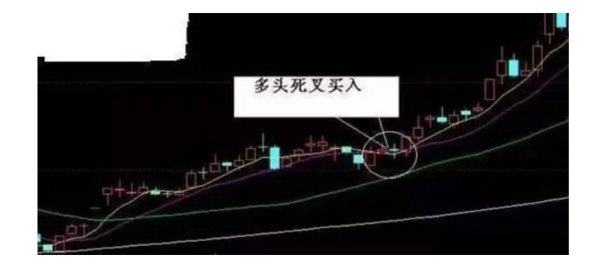 哪些人群掌握炒股盈利的秘诀