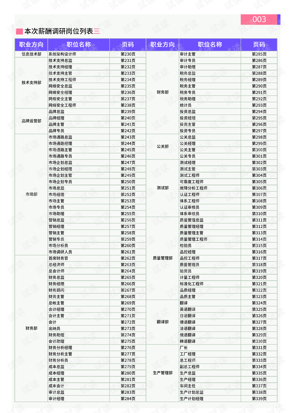 哈尔滨家政服务赚钱吗月收入水平揭秘