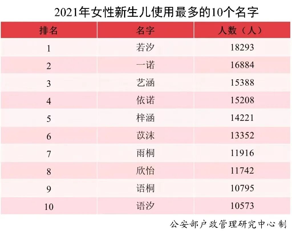 哪些英文名字能为男性带来好运和财富
