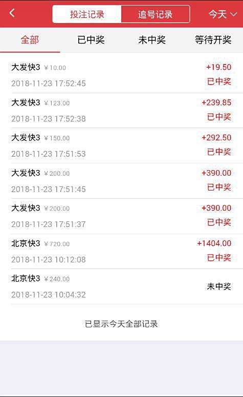 哪些交易模式赚钱迅速快速盈利的交易揭秘