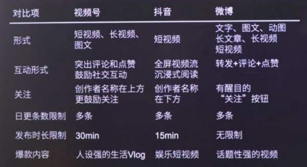 嗨哥赚钱究竟谁是嗨哥