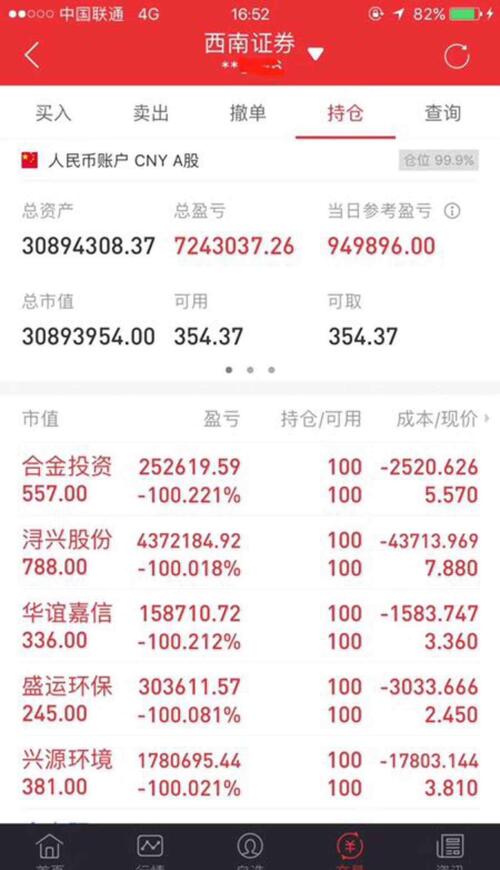 哈尔滨仓买真的赚钱吗最新出兑信息一览