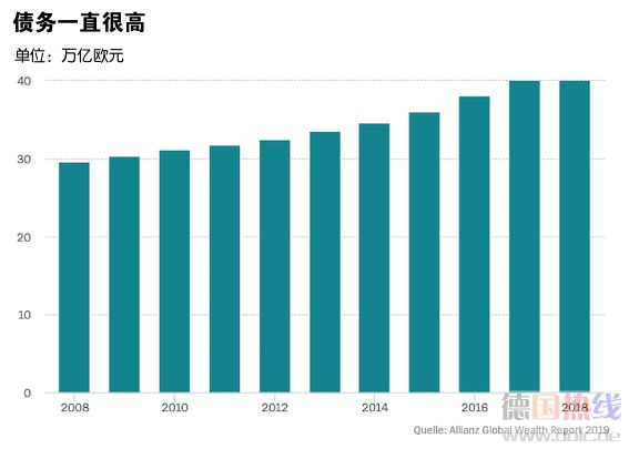国木如何实现财富增长