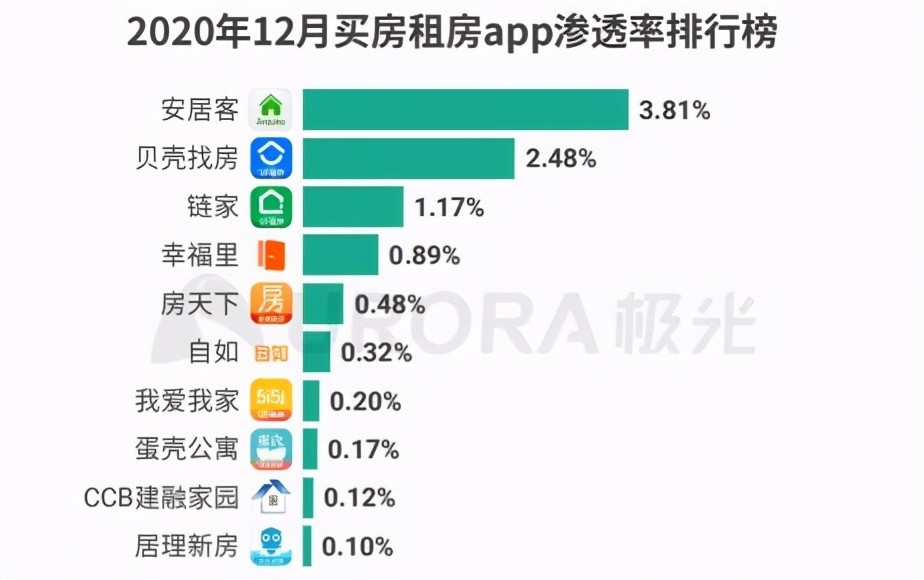咕卡是什么如何通过咕卡实现盈利
