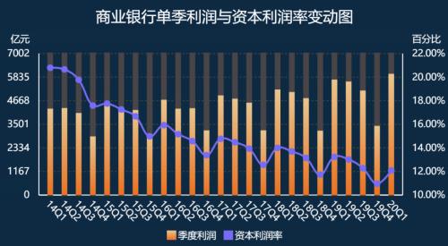 嘉年华如何盈利它的收入来源与规模揭秘