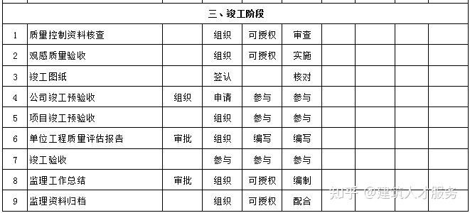 哈尔滨哪些工作能月入6000赚钱机会一览