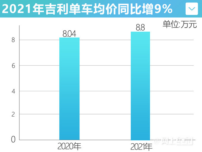 在头条卖车如何实现盈利揭秘赚钱技巧
