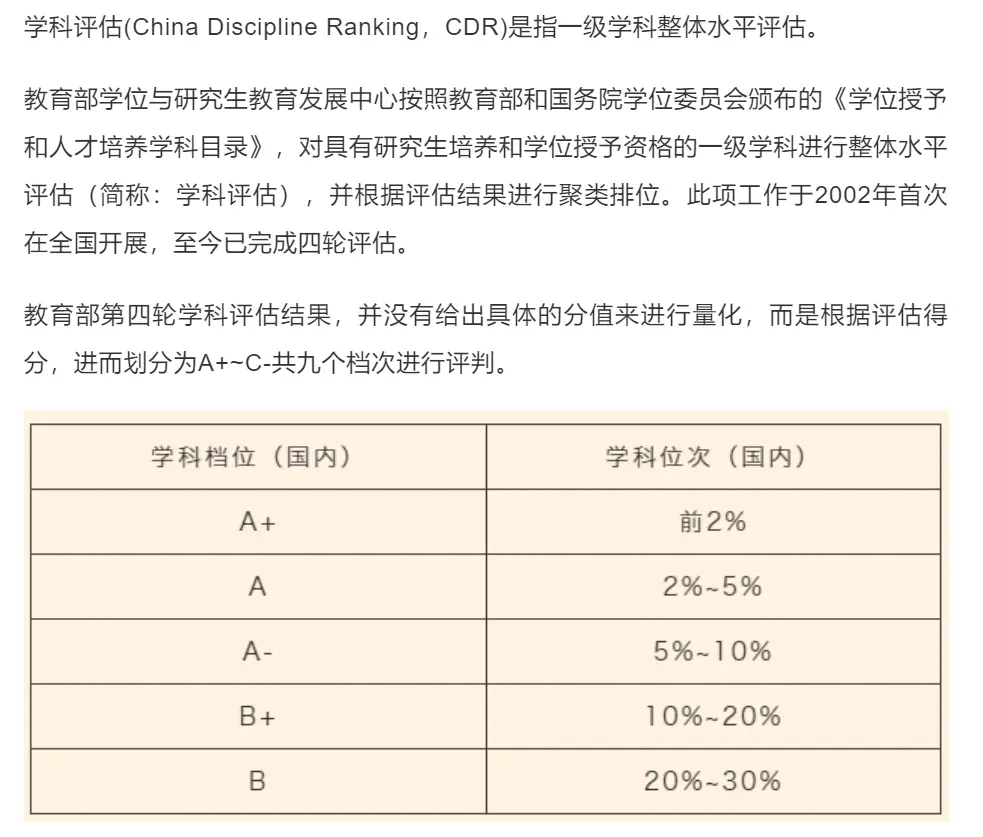 哪些专业收入最快揭秘高收入专业排行