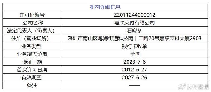 嘉联支付如何盈利平台实力与赚钱模式探究