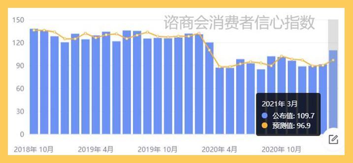 国际文交所盈利现状如何其位置又在何方