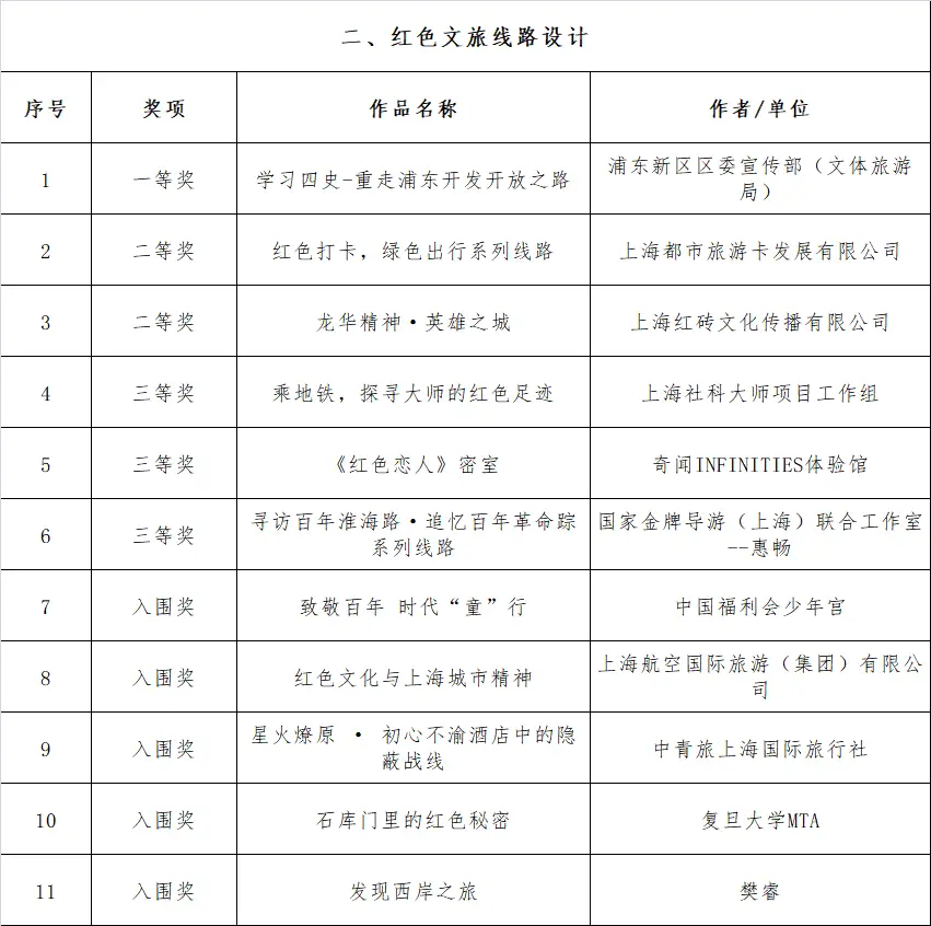 喷泉旁如何创业赚钱三大生意创意解析