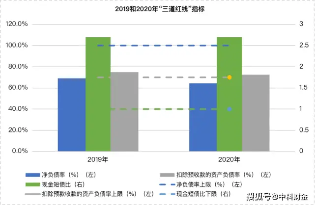 和谐家园如何盈利背后开发公司揭秘