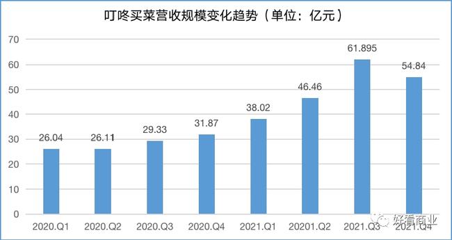 在唐山卖爆米花能盈利吗赚钱潜力探究