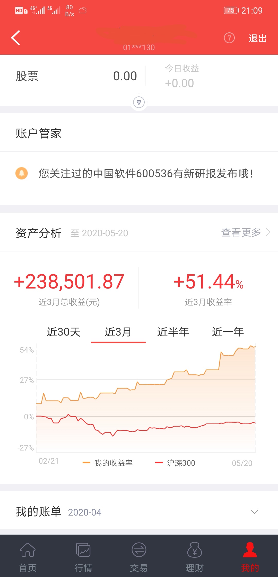 哪些股票能赚钱如何选择盈利股账户