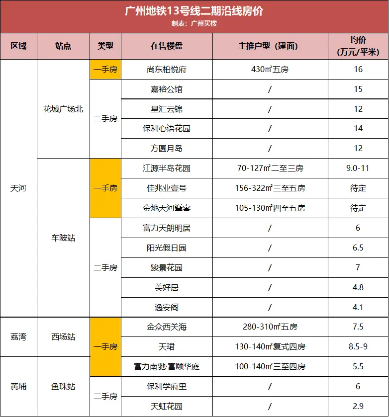 和田开保安公司盈利情况如何电话号码能提供吗