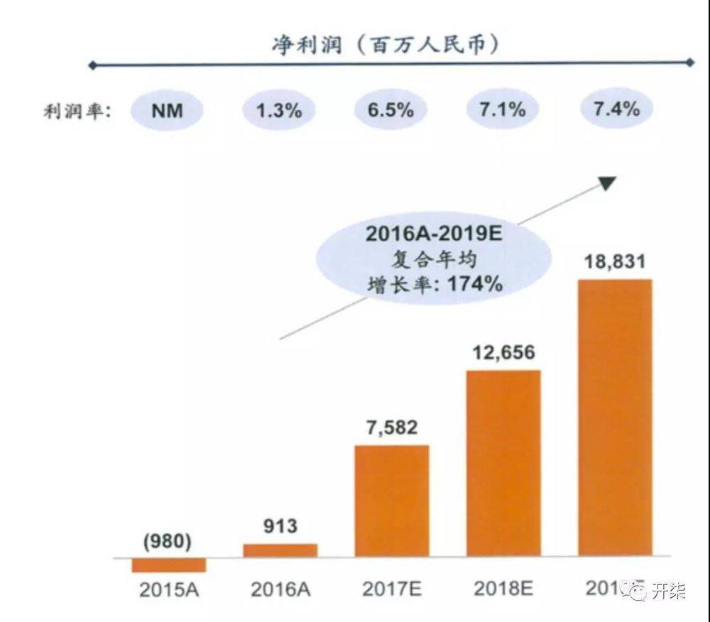 嗅探器真的能赚钱吗探究其作用与盈利潜力