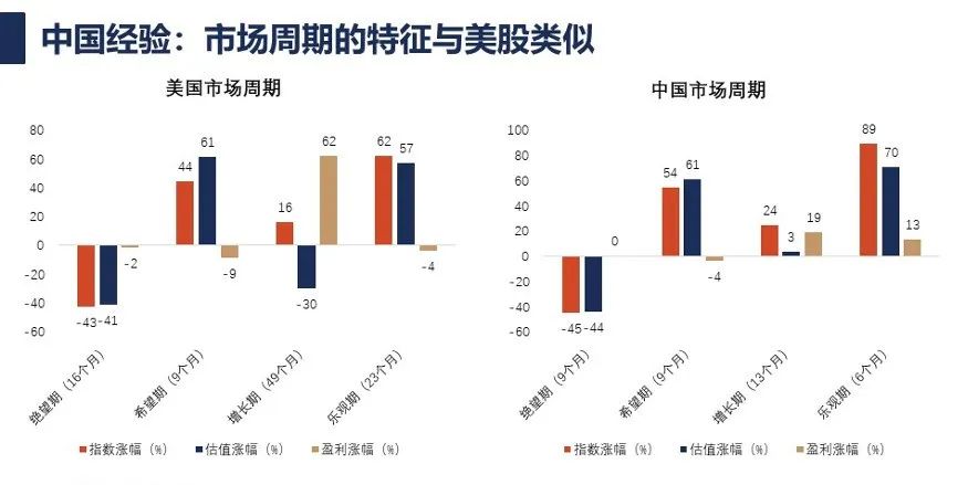 嗖嗖如何盈利它是基于什么原理运作的