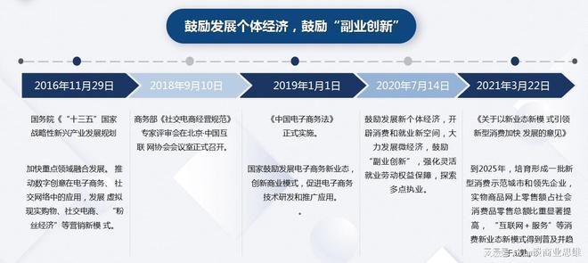 哪些网站能帮助失眠者赚钱一探究竟