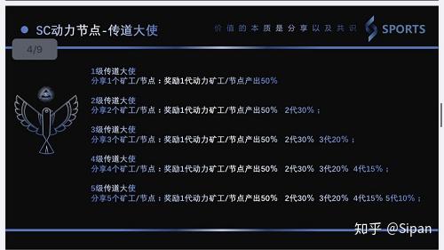 哪些国外手机赚钱网站能稳定赚美金