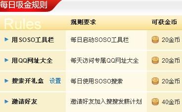 哪些方法能加速赚钱速度