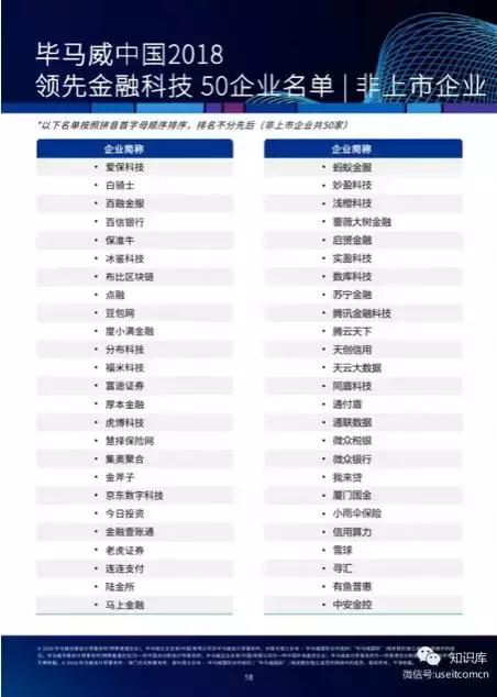 哪家家族企业荣登收益之巅