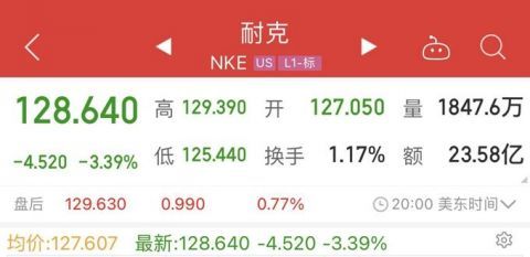 哪些网站在国内赚得盆满钵满