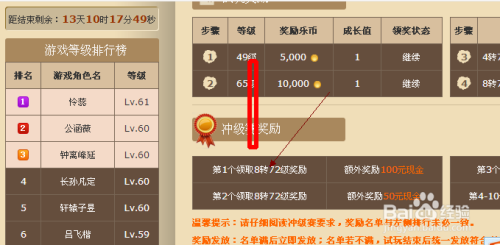 哪些网页游戏真正能赚人民币揭秘盈利玩法