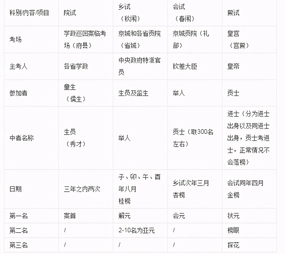 哈尔滨哪些买卖最赚钱知乎热议解析