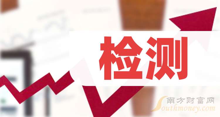 嘻哈如何实现盈利是一门生意吗