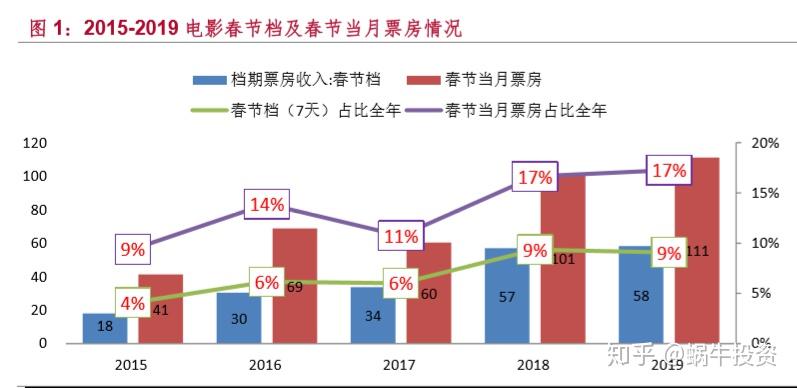 在家从事网红行业真的能赚钱吗